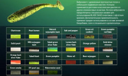 Приманка ALLVEGA съедоб. Blade Shad 10см 5г SB-BS100-012 orange yellow 5шт