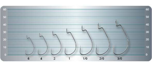 Крючок SPRUT Suna B-94BC №1 офсет. 7шт