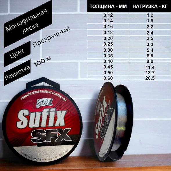 Леска монофильная Sufix SFX 0.25 мм 100 м 3.30 кг Rapala, Финляндия