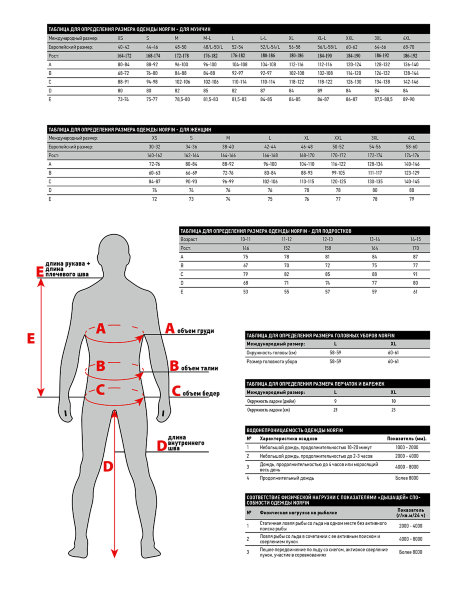 Перчатки NORFIN Basic плюшевые L